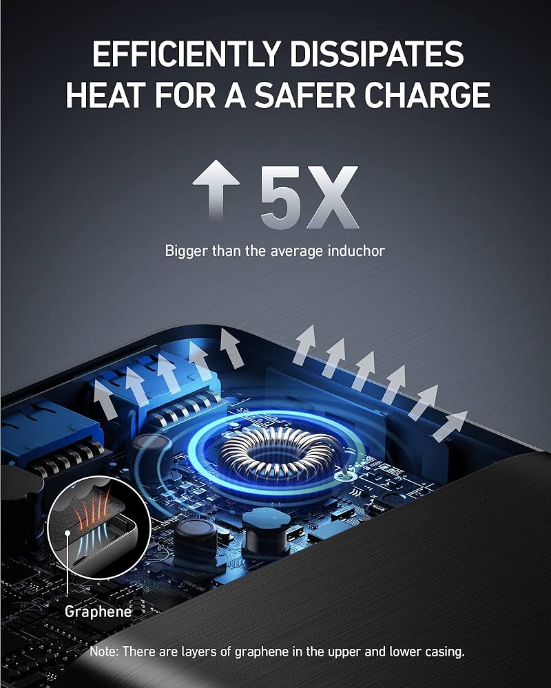 か*ず様 Anker Power Bank65W Amazon.com: Anker Power Bank, 24,000mAh Portable Charger 65W